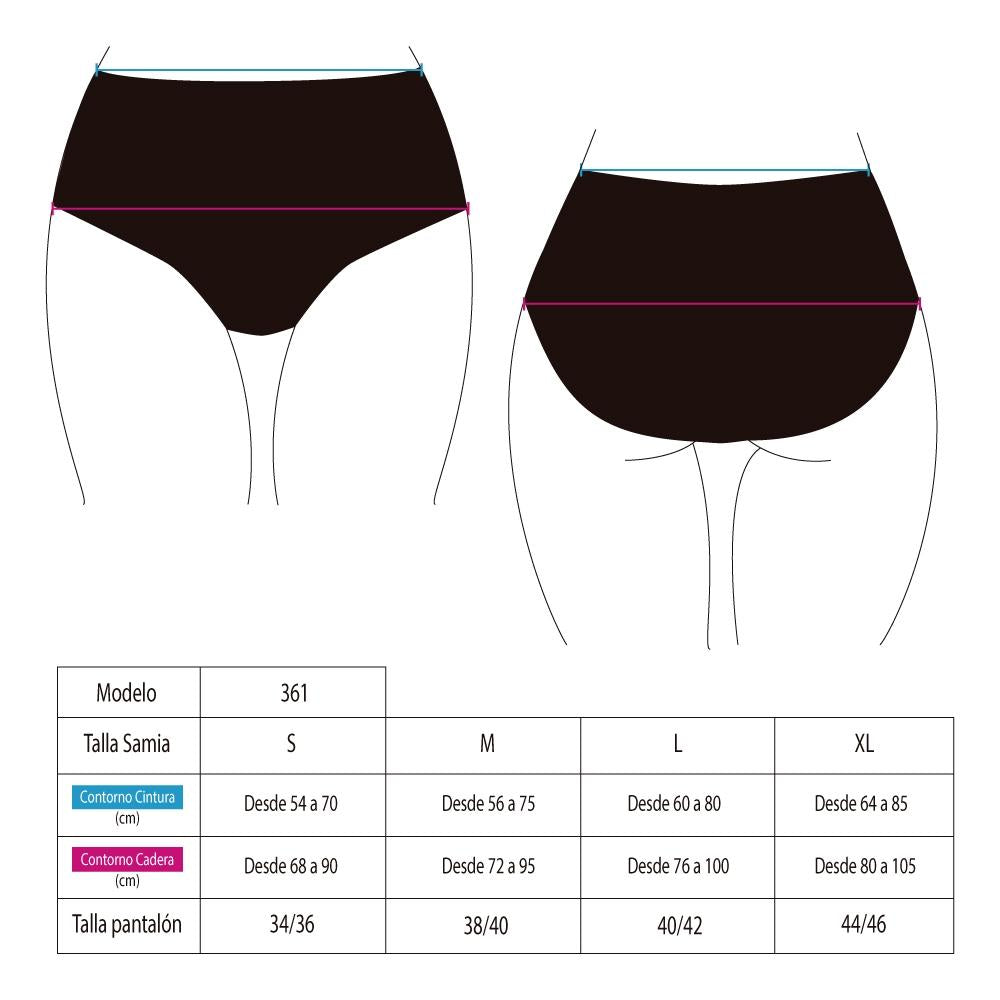 Bikini calzón pin up con transparencia color azul